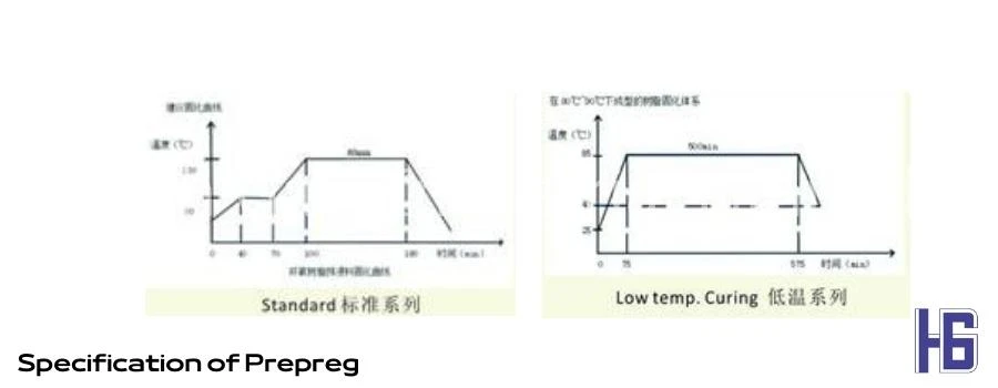 product-900-350